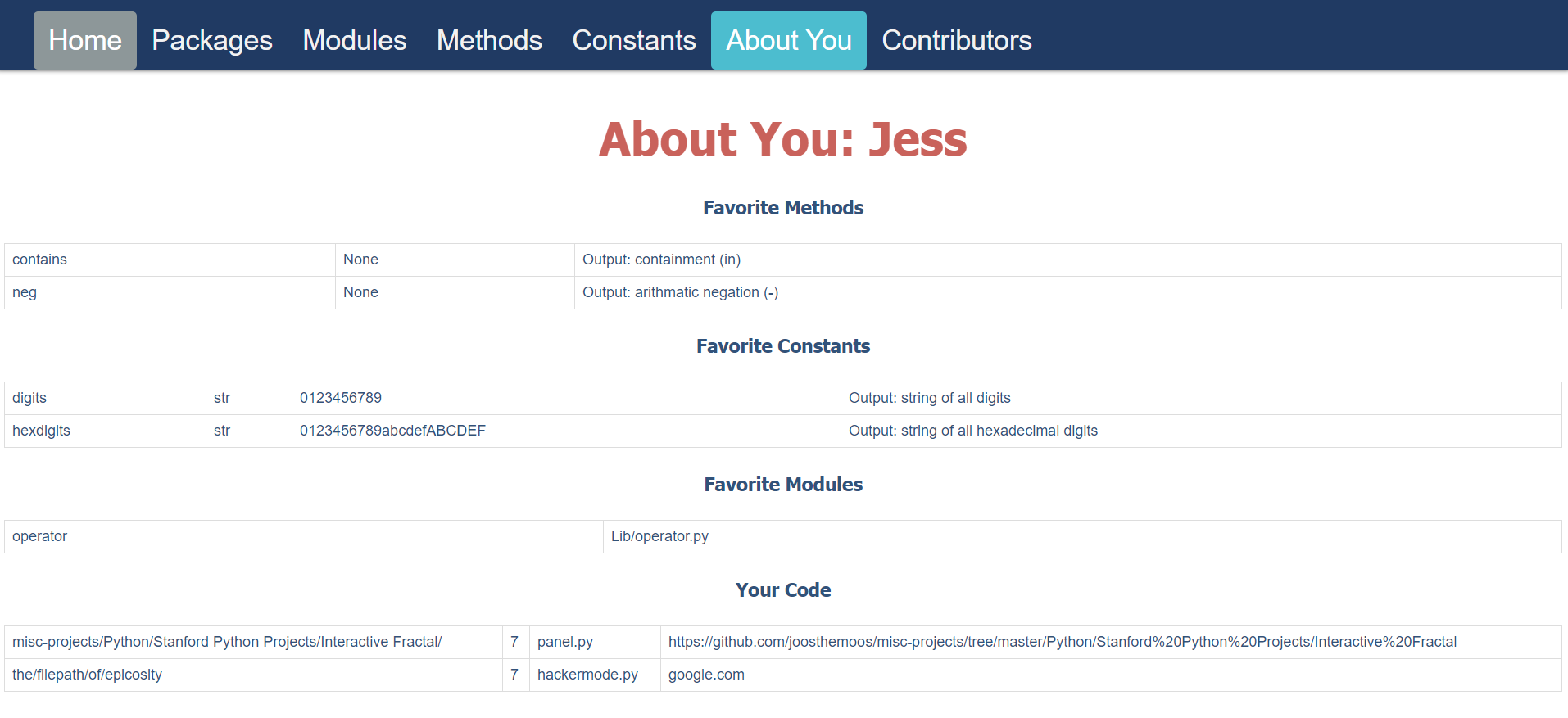 The About You page for Jess (that's me!)